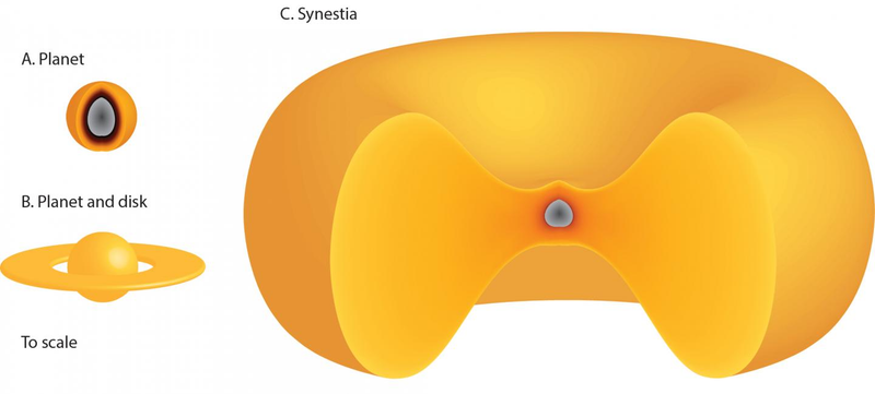 Image: Simon Lock, Harvard University